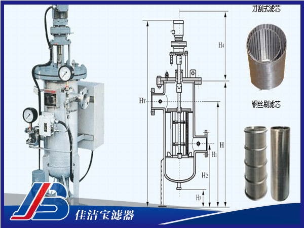 自清洗過(guò)濾器